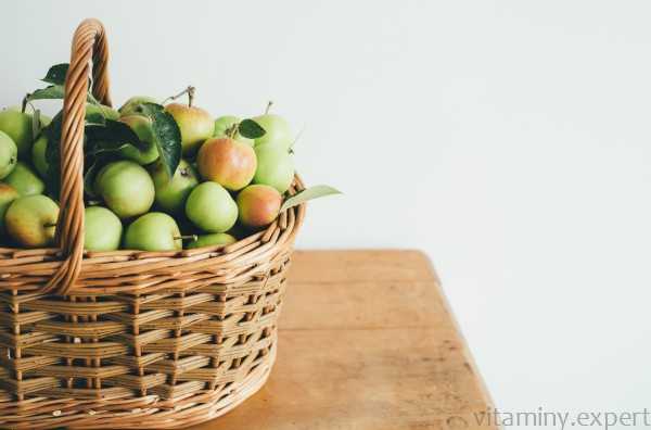 Витамины в яблоках таблица