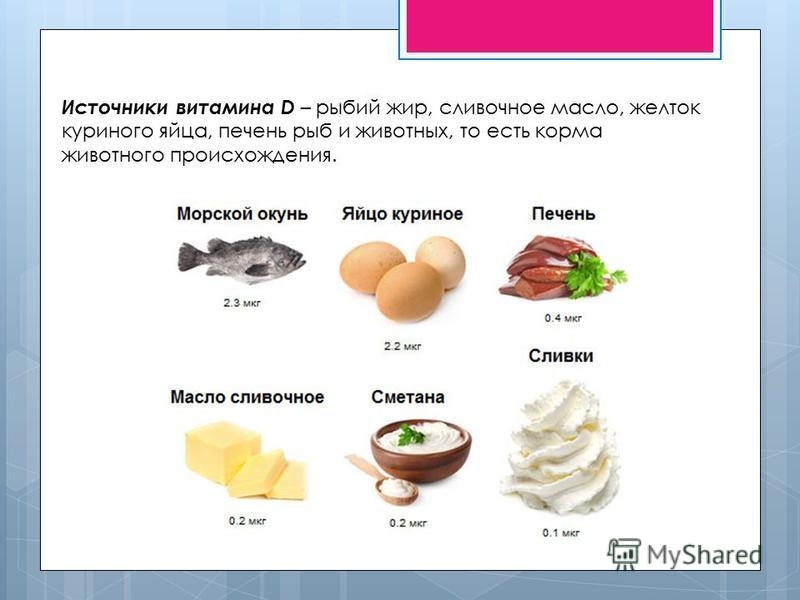 Витамины в сливочном масле