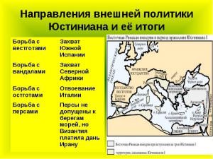 Внешняя политика юстиниана — история России