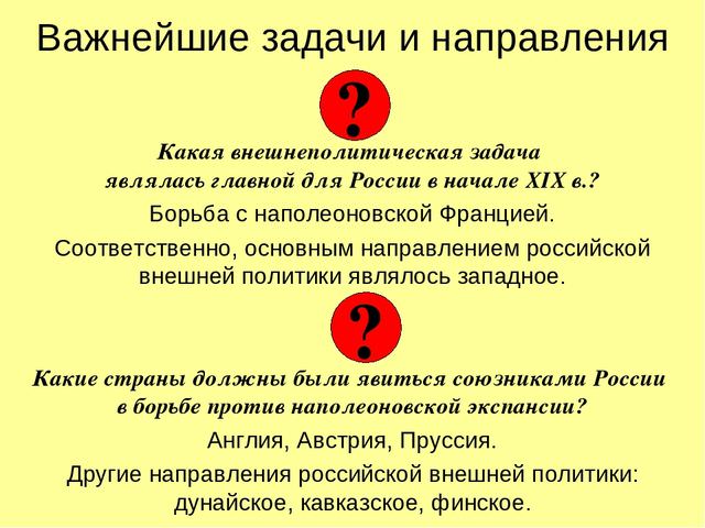 Внешняя политика России в 19 веке, после победы над наполеоном — история России