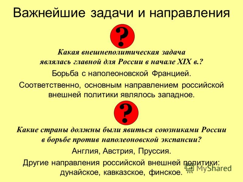 Внешняя политика России в первые годы xix века — история России