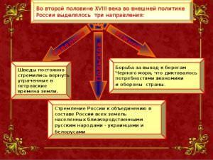 Внешняя политика России во второй половине xviii века — история России