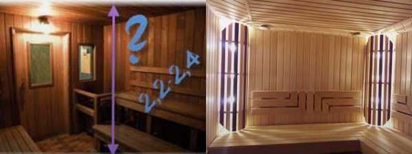 Внутреннее устройство бани – принципы и особенности – всё о банях