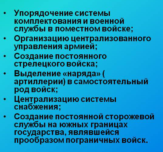 Военные реформы ивана iv грозного — история России