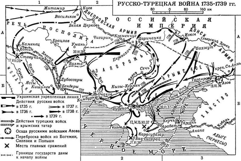 Войны России с персией и турцией — история России