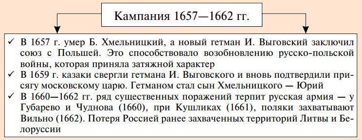 Войны, в которых участвовала россия — история России