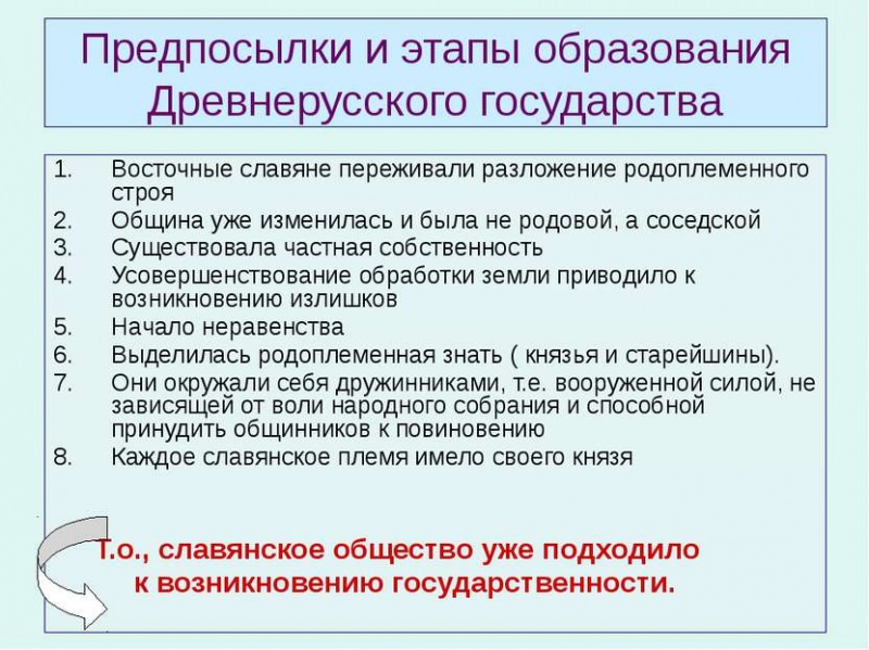 Восточные славяне. образование древнерусского государства — история России