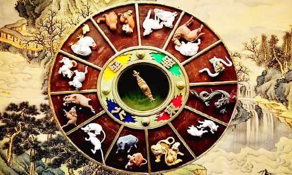 Восточный гороскоп по годам — подробное толкование