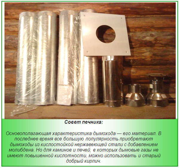 Все о трубе для бани: какую выбрать, как изолировать и как прочистить – всё о банях
