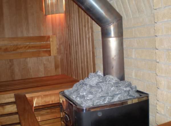 Все о трубе для бани: какую выбрать, как изолировать и как прочистить – всё о банях