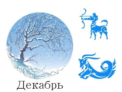 Вспыльчивые знаки зодиака, выпадающие в декабре: Стрелец и Козерог