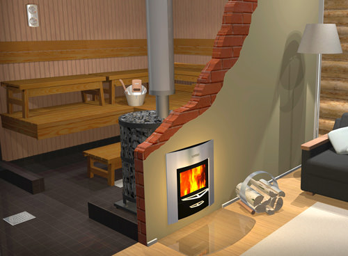 Выбираем котел для сауны – всё о банях