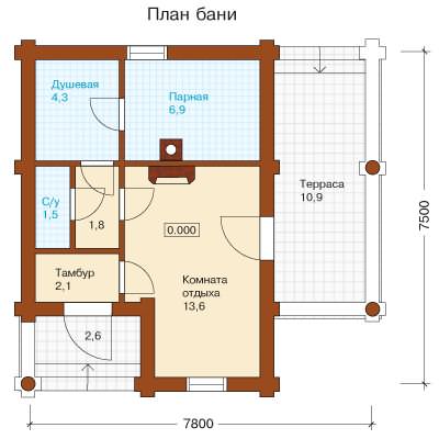 Выбираем проект бани с купелью – всё о банях