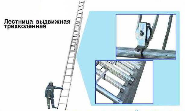 Выдвижная 3 х коленная пожарная лестница — особенности ее конструкции