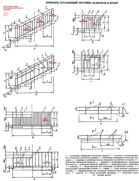 Высота ограждения лестницы: основные параметры и стандарты