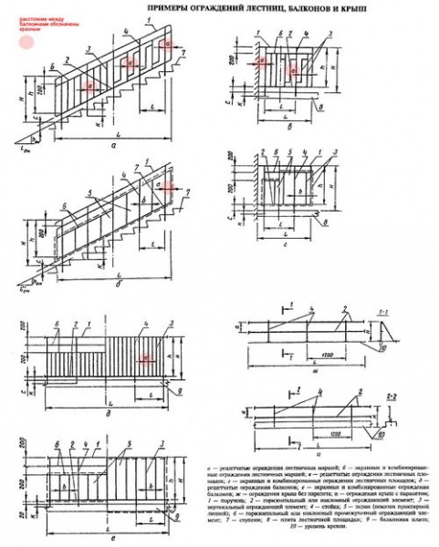 Высота перил на лестнице, согласно госту