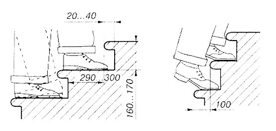 Высота ступени лестницы гост: нормативы и расчеты