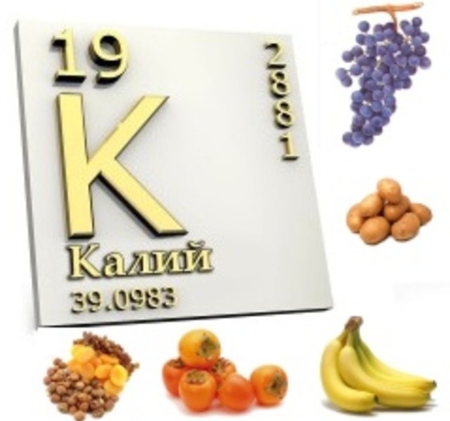 За что отвечает калий в организме человека