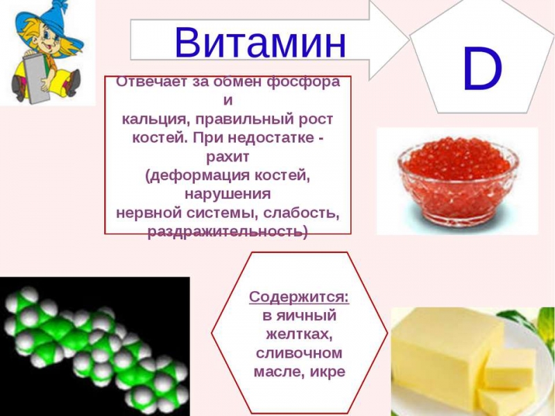 За что отвечает витамин д