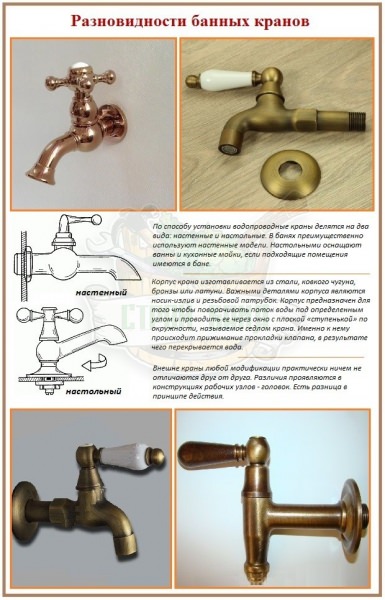 Зачем нужен кран в бане: обзор арматуры для организации банного водоснабжения – всё о банях
