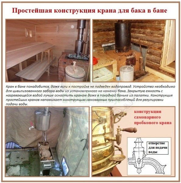 Зачем нужен кран в бане: обзор арматуры для организации банного водоснабжения – всё о банях