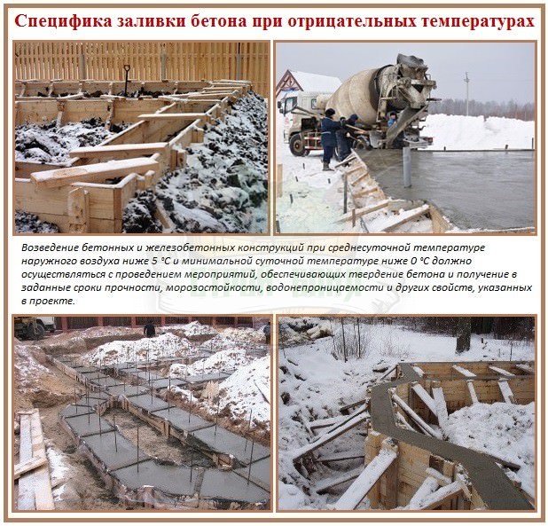 Заливка бетона при отрицательных температурах: секреты технологии зимнего бетонирования – всё о банях