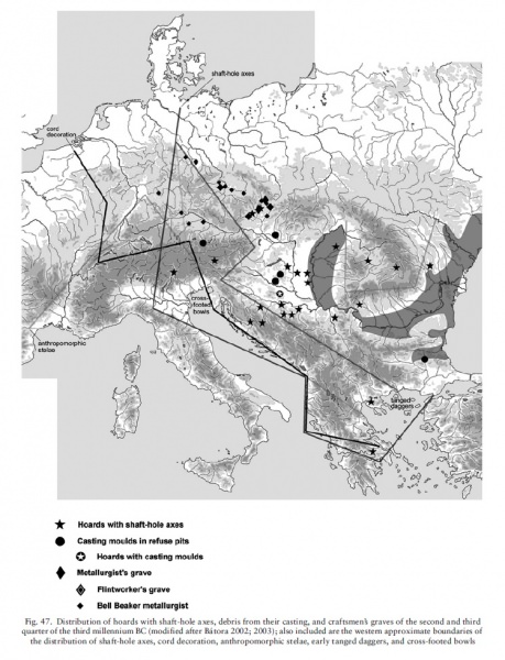 Земледельческо-скотоводческие племена днепровско-дунайского междуречья в 4 тысячелетии до н. э. — история России