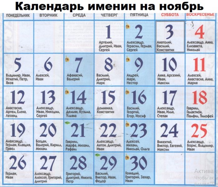 Женские и мужские именины в ноябре