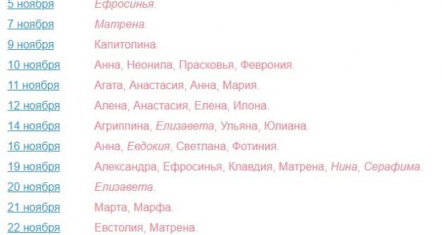 Женские и мужские именины в ноябре