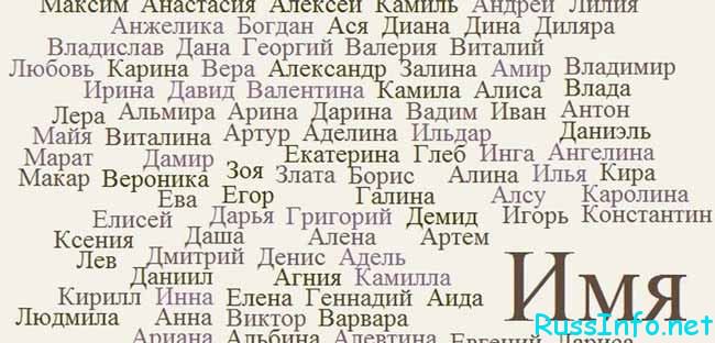 Женские и мужские именины в ноябре