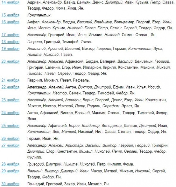 Женские и мужские именины в ноябре