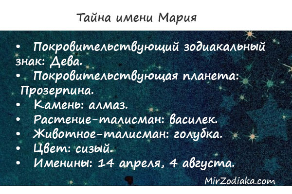 Значение имени Иисус: варианты имени, день ангела и характер