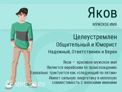 Значение имени Яков — характер, судьба и отношения