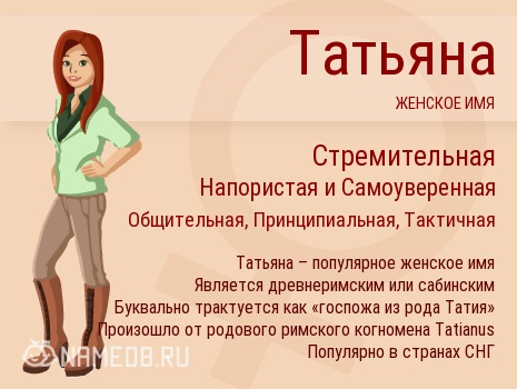 Значение имени Яков — характер, судьба и отношения