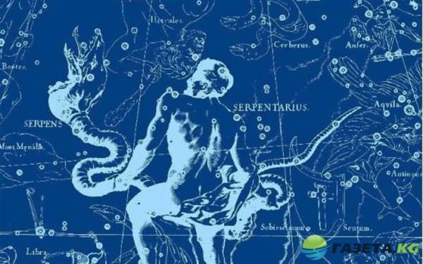 Знаки зодиака в октябре — их характеристики, положительные и отрицательные черты характера