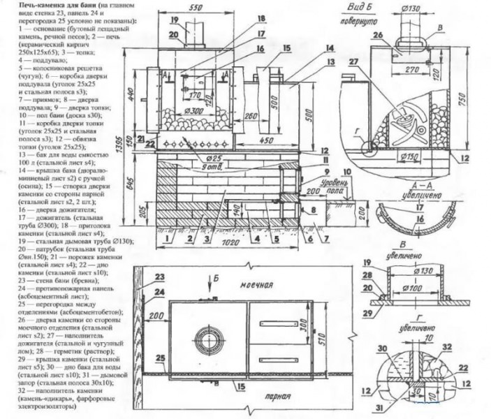 Знакомьтесь – чертеж печки для бани – всё о банях