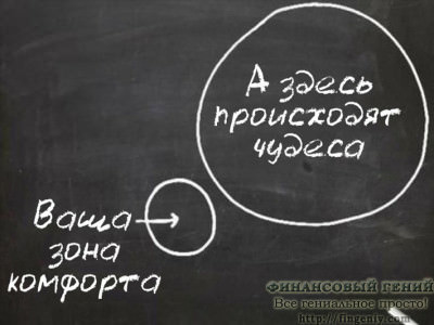 Зона комфорта: что это такое и как из неё выбраться