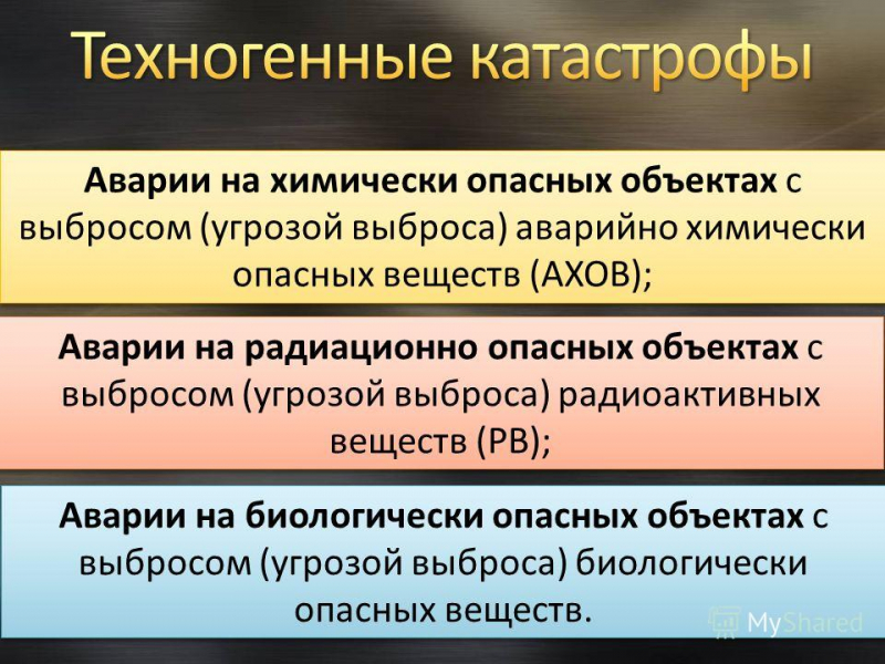 Авария на биологически опасном объекте