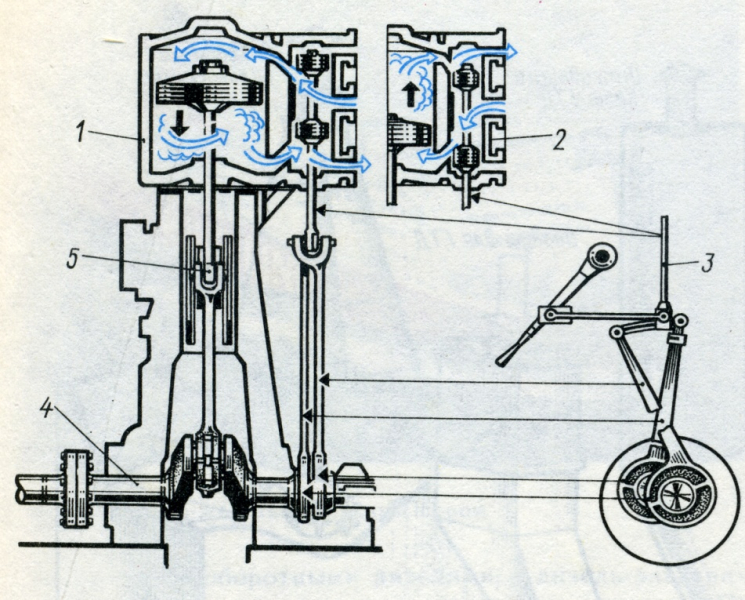 Автономная парожидкостная установка высокого давления