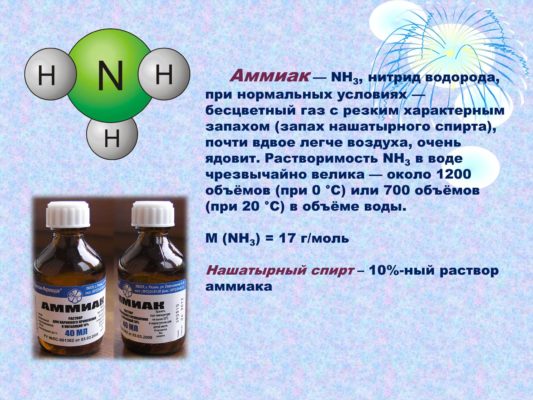 Аммиак (нитрид водорода)