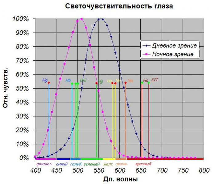 База аэродромно-технического и материального обеспечения (батмо)