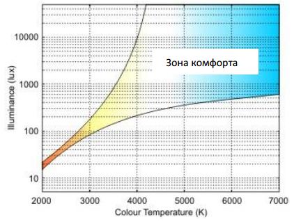 База аэродромно-технического и материального обеспечения (батмо)