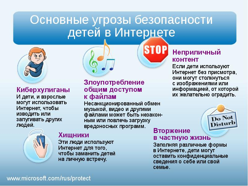 Безопасность информационной сети