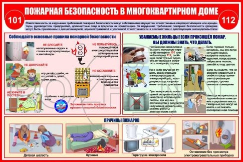 Безопасность многоквартирного жилого дома