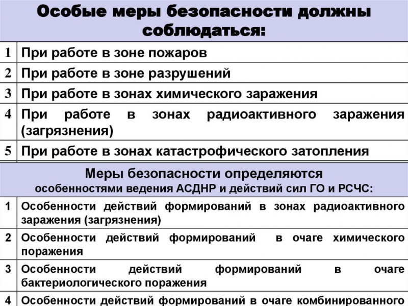Безопасность в зоне химического заражения