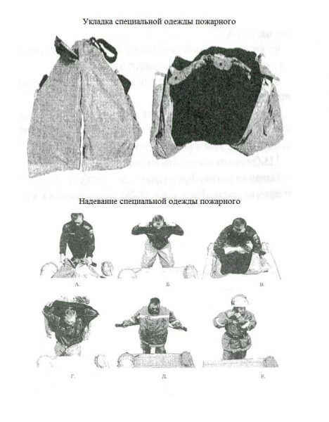 Боевая одежда пожарного: свойства, ттх, назначение боп 1, 2, 3