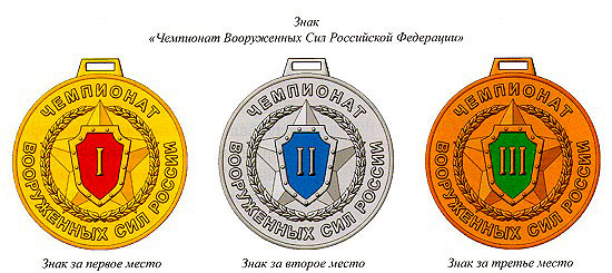 Ведомственные знаки отличия и правила их закрепления