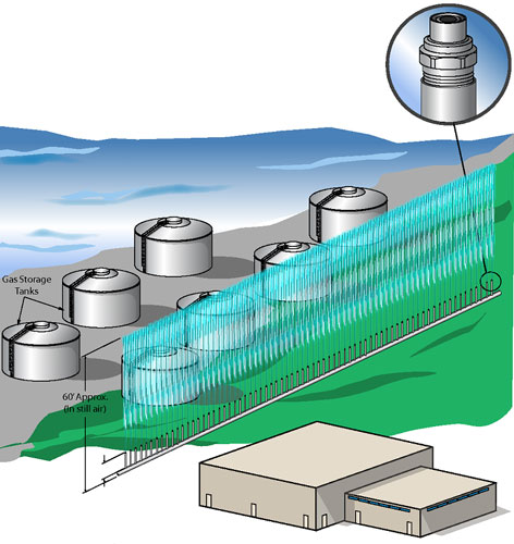 Водяная завеса от пожара