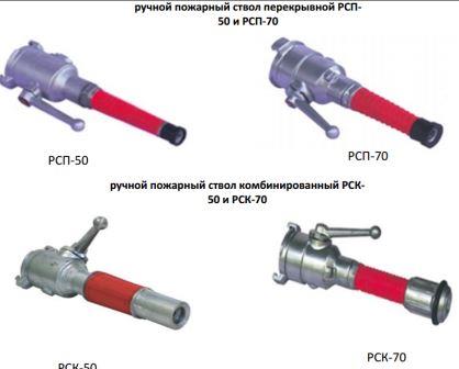 Водяные ручные пожарные стволы. характеристики, назначение.