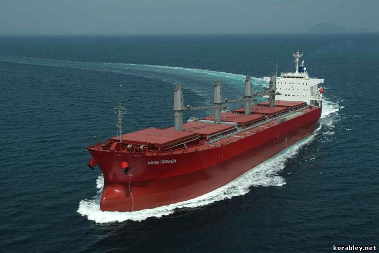 Водоизмещение корабля (судна)